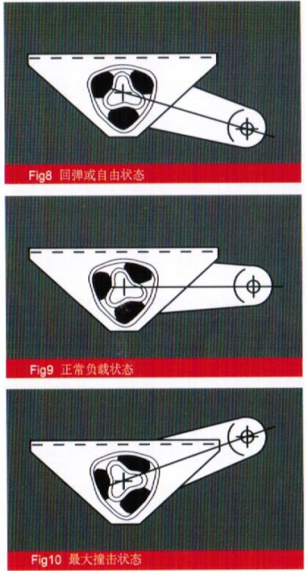 拖挂房车底盘,爱科底盘,独立悬挂房车底盘,双轴拖挂底盘,汇斯诚房车,单轴拖挂底盘,